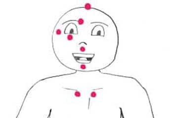 visuel personne EFT